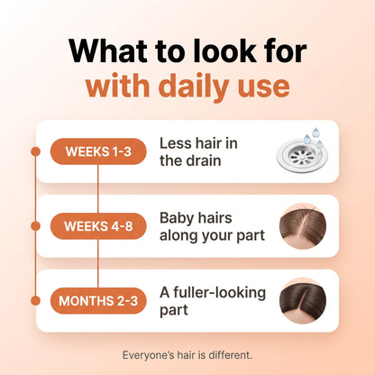 K-Beauty Scalp Care Serum for Less hair in the drain in 14 days