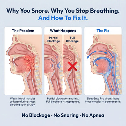 SleepEase Pro — Eliminates Snoring & Sleep Apnea