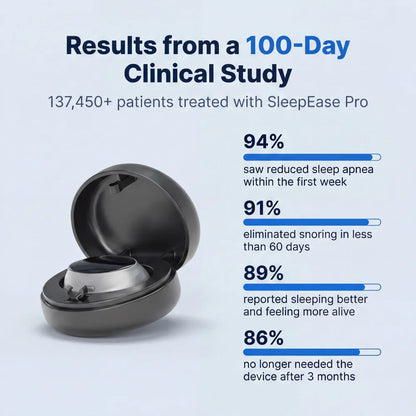 SleepEase Pro — Eliminates Snoring & Sleep Apnea
